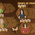 Equipe4_affiche4