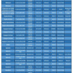 Programmation-Ete-2021-2-1367×2048-1